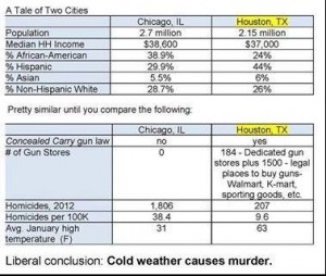 378x321xCold-Weather-Casues-Murder-copy.jpg.pagespeed.ic.VK0zFAOGPP